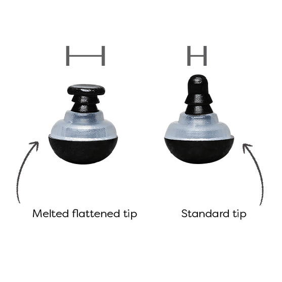 

Sicherheitsaugen - 6 mm - Go Handmade
5